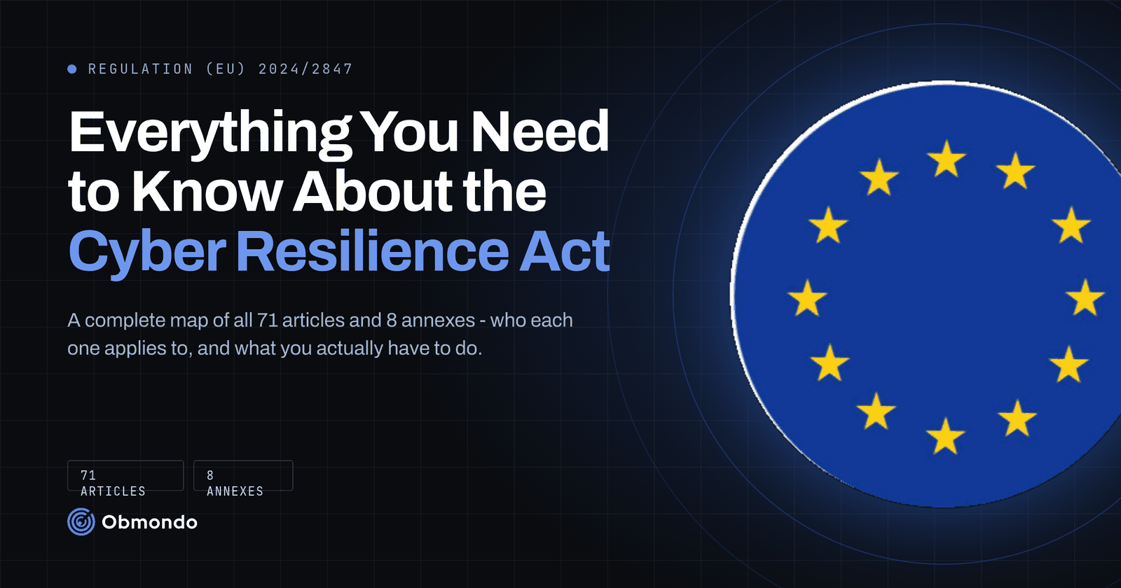 Everything You Need to Know About the Cyber Resilience Act: a complete map of all 71 articles and 8 annexes
